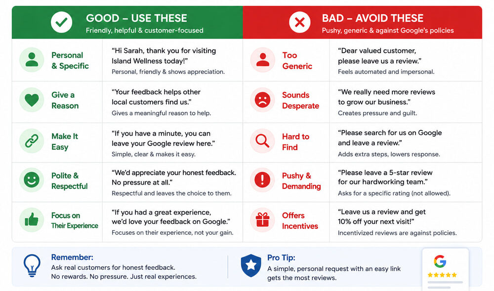 good vs bad review request wording